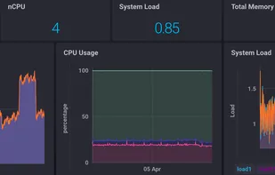 HomelabOS screenshot 2