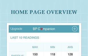 Blood Pressure Companion screenshot 1