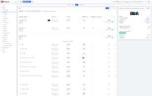 The list of URLs of the product. Added retailers with their prices.