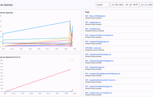 Error rates per-endpoint and per-page tells you exactly what errors are happening, and how severe they are.