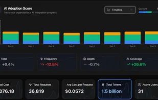 Kilo Code screenshot 1