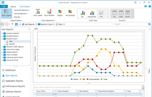 SysKit Monitor screenshot 2