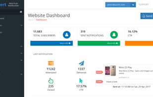 PushAlert - Dashboard