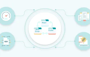 Cross-Platform Security