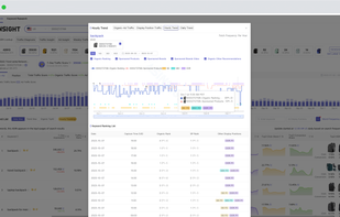 ASINSIGHT screenshot 3