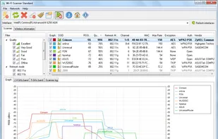 Wi-Fi Scanner (LizardSystems) screenshot 2