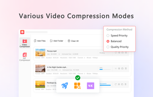 Various Video Compression Modes