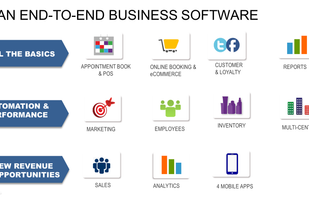 All-in-1 business software
