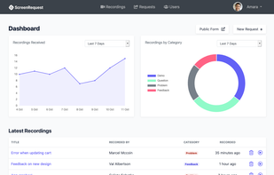 ScreenRequest screenshot 1