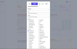 Easy to use chart editor