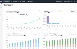 Forecastr Overview Dashboard. There are also dashboards for revenue, expenses, and the three financial statements.