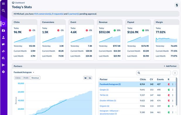 Everflow screenshot 1