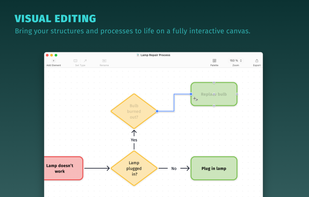 Diagrams for Mac screenshot 2