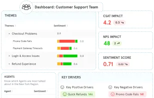 Zonka Feedback screenshot 2