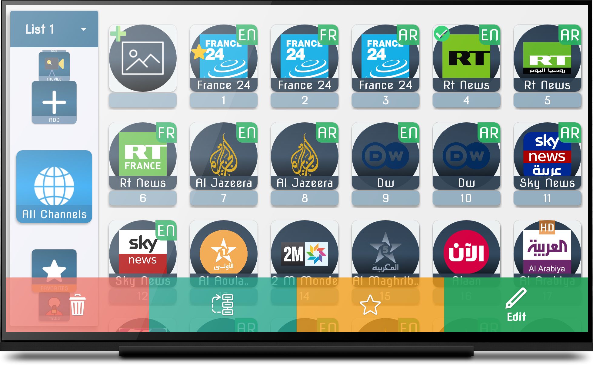 CoolStreaming Alternatives - Page 2 | AlternativeTo