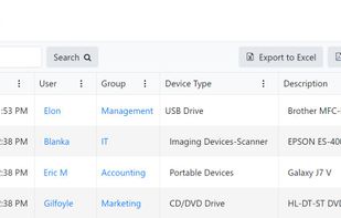 USB activity log with timestamp, user/group names, device type, and device description