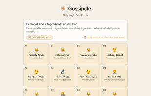 Gossipdle screenshot 1