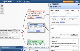 Up-to-date Schedules and Secure Collaboration