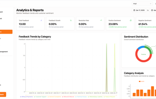 As feedback flows in from the widget or shareable forms, Inov-ai automatically organizes it into themes, trends, and priorities.