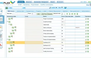 LibrePlan screenshot 3