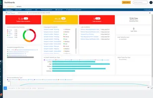 Palo Alto Networks Cortex screenshot 1