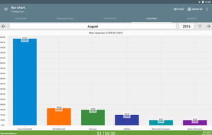 My Budget Book screenshot 1