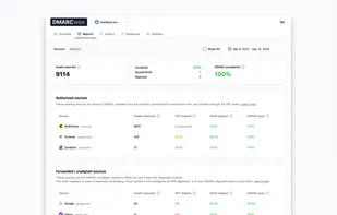 DMARCwise screenshot 1