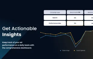 Lebesgue AI CMO screenshot 2