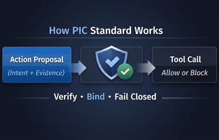 PIC Standard screenshot 2