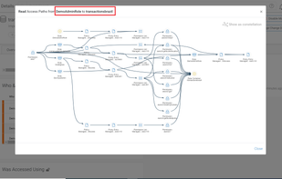 Sonrai Security screenshot 1