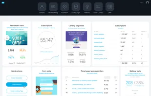 GetResponse screenshot 1