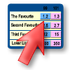 MarketFeeder Pro icon