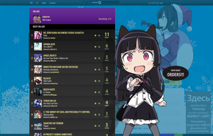 Queue of voted songs