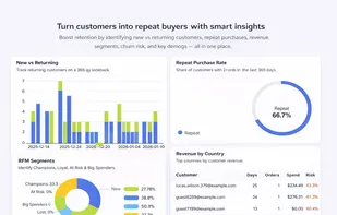 WooCharty screenshot 2