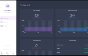 Mesosphere DCOS screenshot 1