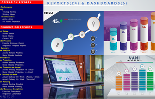 Vani Production Tracking Software screenshot 1