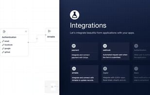 Integration