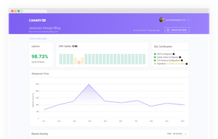 Canarykit screenshot 1