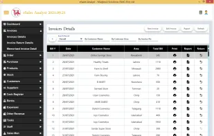 The eSales Analyst Invoice Detail screen provides a clear and organized view of each sale, including product items, quantities, pricing, discounts, taxes, payment methods, and customer details. It ensures fast verification, easy printing, and error-free billing—ideal for retail, wholesale, and POS operations.