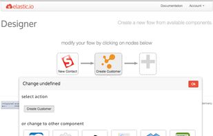 Visual integration flow designer - compose your integration flow out of build-in or custom reusable integration components