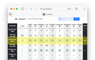 Select the event with the highest score