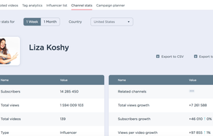 Tubalytics screenshot 1