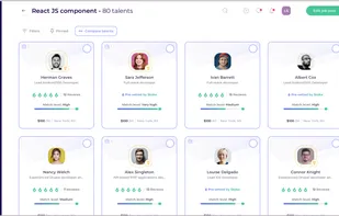 Choosing a talent for a job