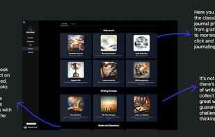 Curated timeless writing prompt and journal library