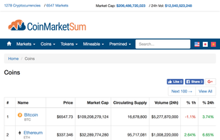 CoinMarketSum screenshot 2