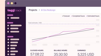 Project Dashboard
