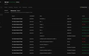 Page for a single server under the Servers tab, displays running/killed/stalled resources(containers).