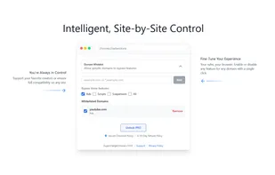 Granular Control: Whitelist specific sites to support creators or ensure compatibility.