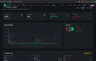 WAIT INC screenshot 2