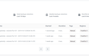 See a detailed overview of the backup snapshots created and managed by Weap.io